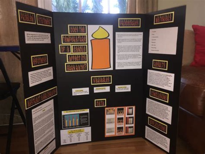 Which candle burns faster science fair project?
