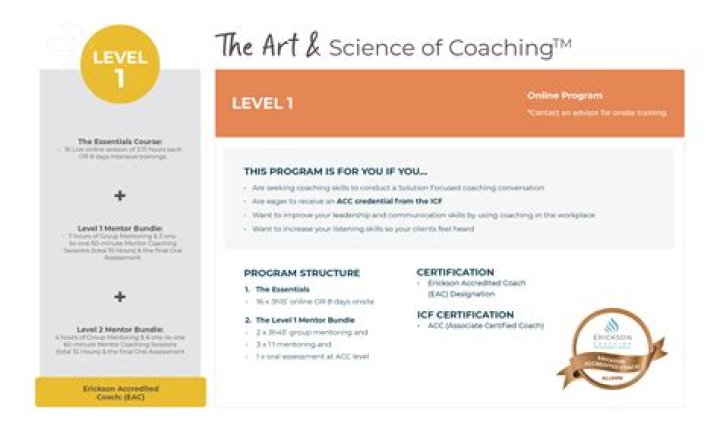 Which coaching certification is best?