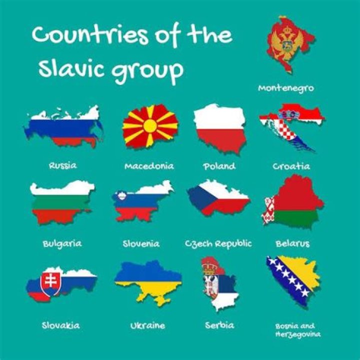 Which country is a Slavic country?