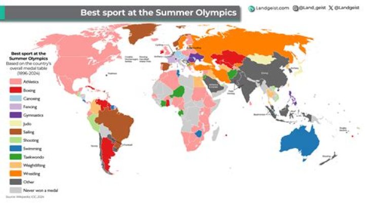 Which country is best at water polo?