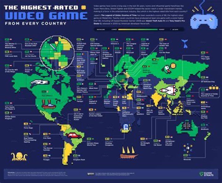 Which country plays LoL the most?