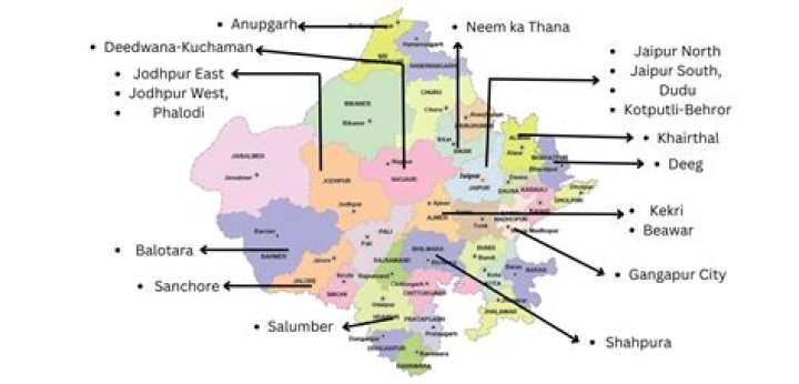 Which district is Thiruvallam?