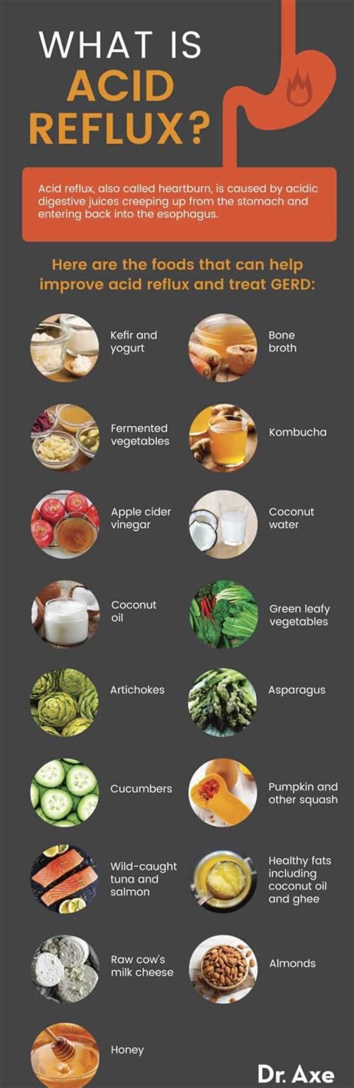 Which doctor is best for acid reflux?