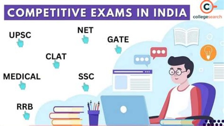 Which exams are accepted by Simsree?