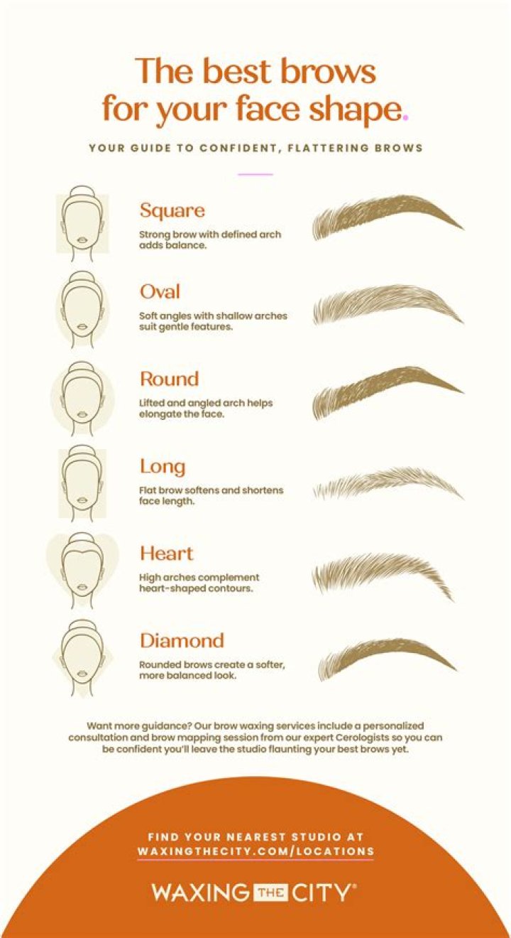 Which eyebrow brand is best?