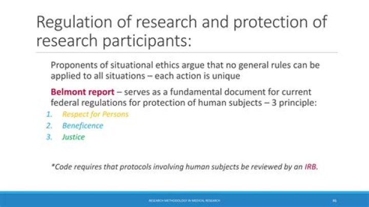 Which form is not required for studies involving human participants?