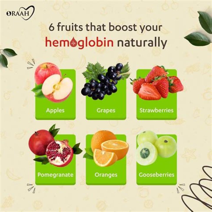 Which fruit is good for skin infection?