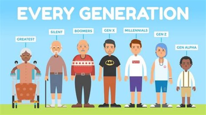 Which generation is the unluckiest?