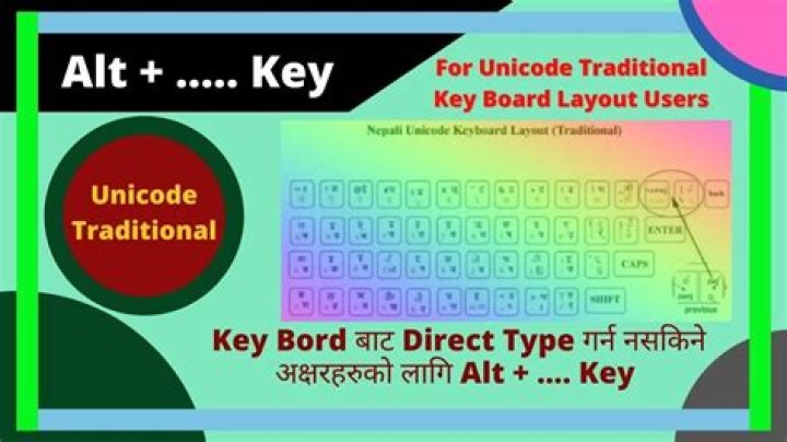 Which Hindi font is used in Unicode?