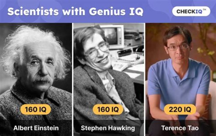 Which IQ test is the most accurate?