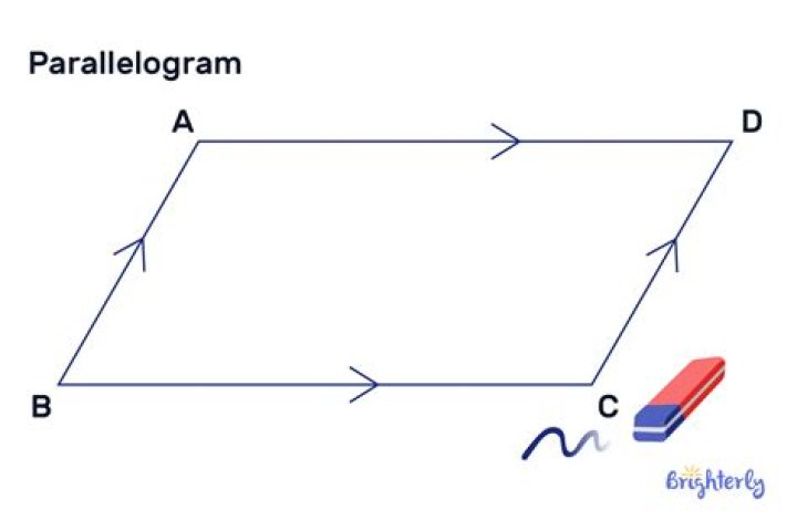 Which is are equiangular parallelogram?