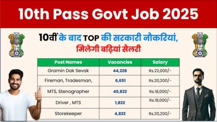 Which is best govt job for civil engineer?