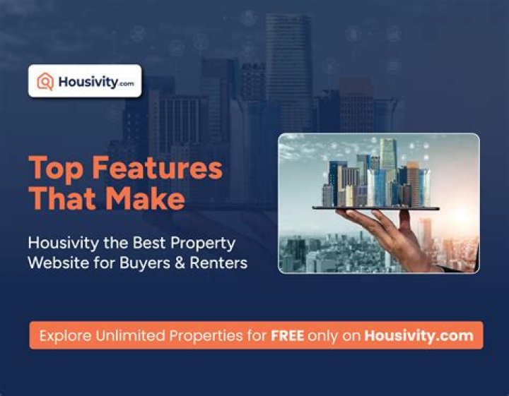 Which is best property website in India?