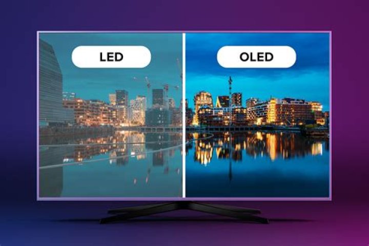 Which is better Super Amoled or PLS IPS?