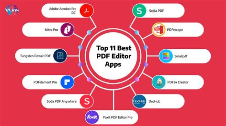 Which is the best PDF editor for Linux?