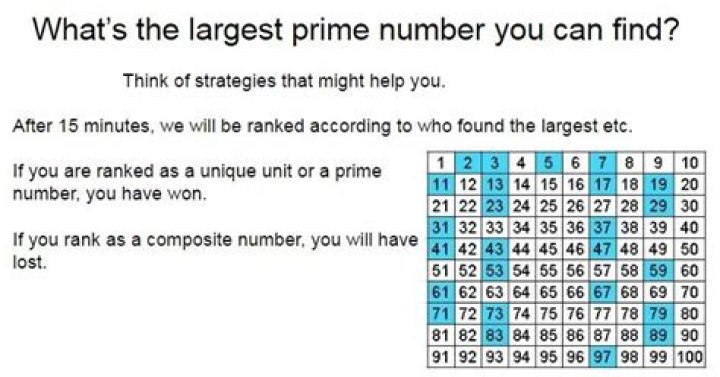 Which is the largest prime number?