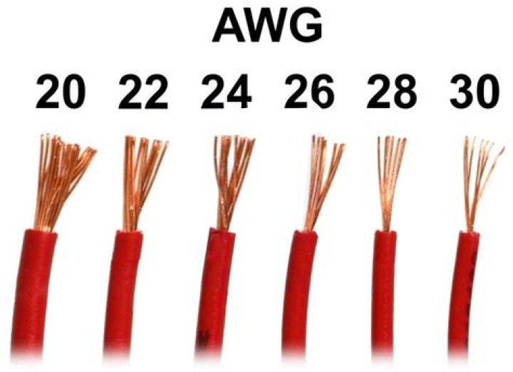 Which is thicker 24 AWG or 28AWG?