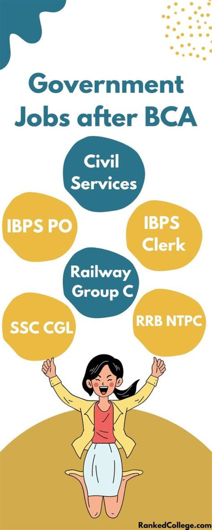 Which job is best for BCA students?