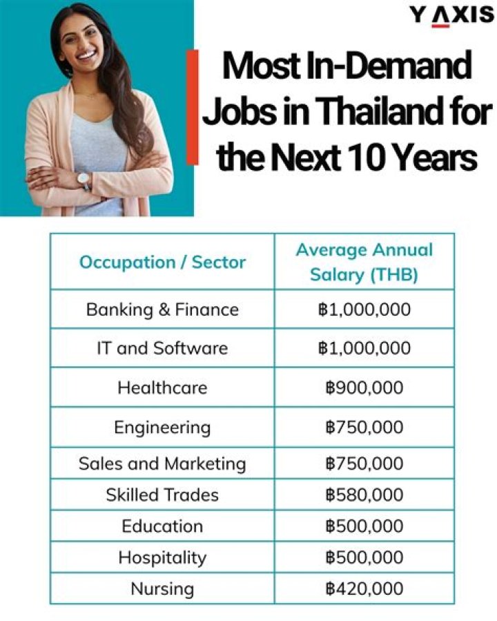 Which jobs use mirrors?