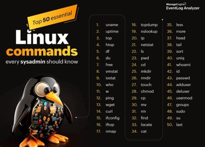 Which line endings does Linux use?