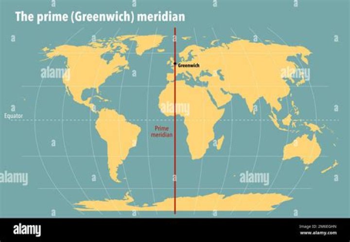 Which longitude line runs through Greenwich England?
