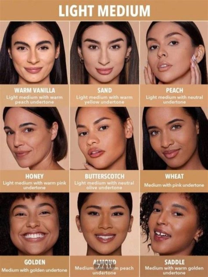 Which Maybelline highlighter is best for medium skin tone?