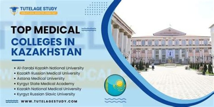 Which Medical University is best in Kazakhstan?