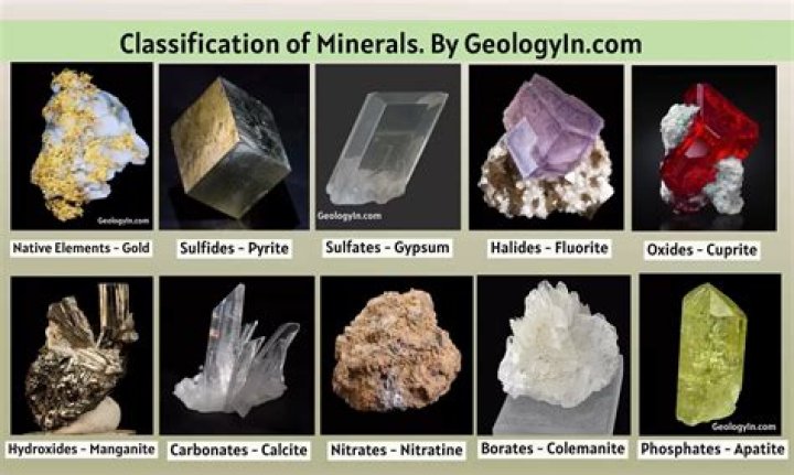Which mineral can scratch fluorite but is scratched by orthoclase?