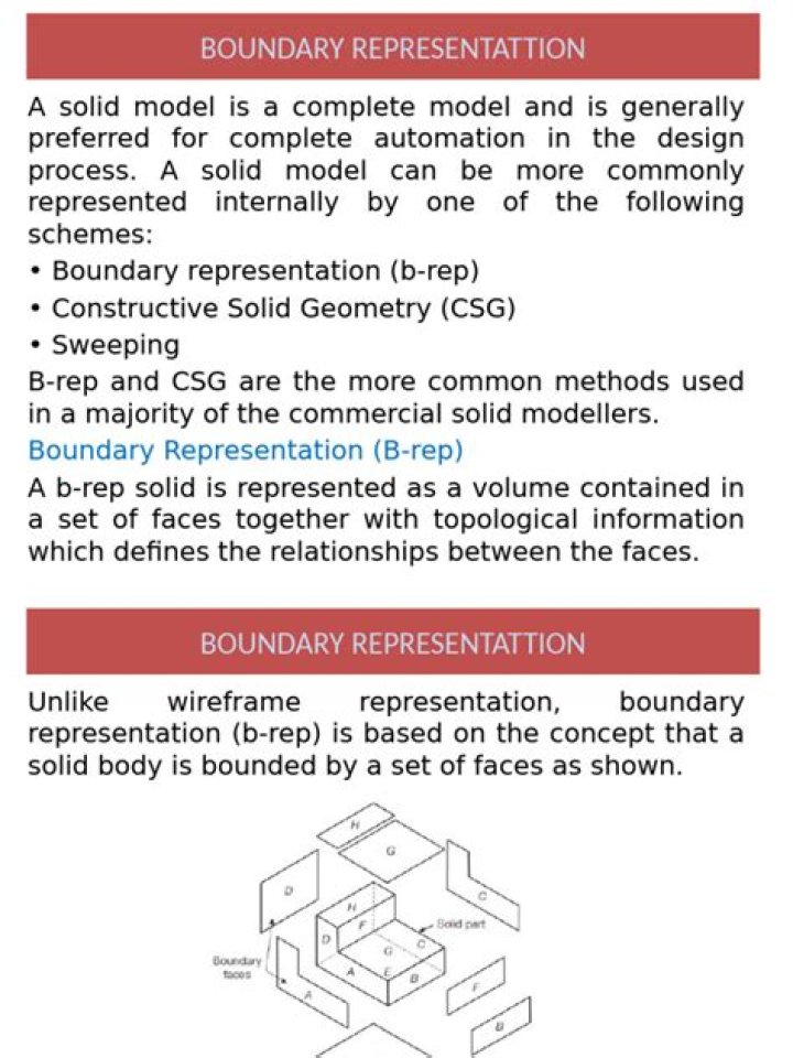 Which modeling boundary representation is used?