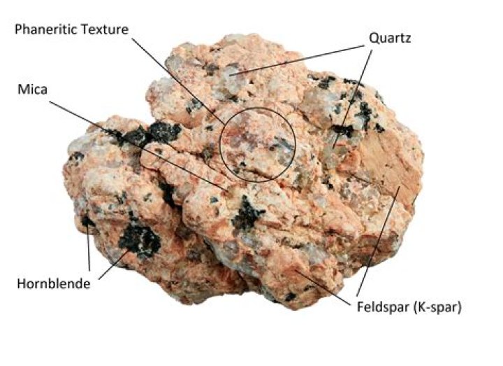 Which rock is rich in feldspar?