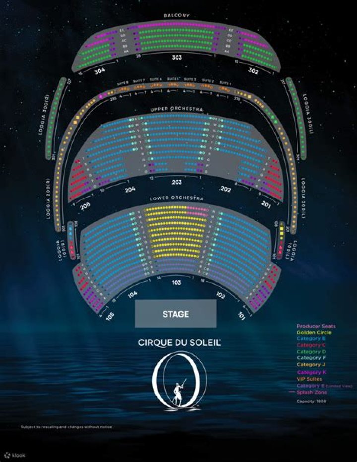 Which seats are best for Cirque du Soleil?
