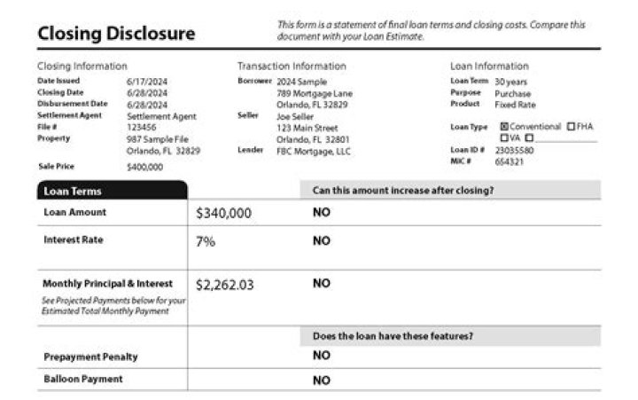 Which should be disclosed by a company in its notes?
