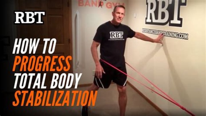 Which Sony has in-body stabilization?