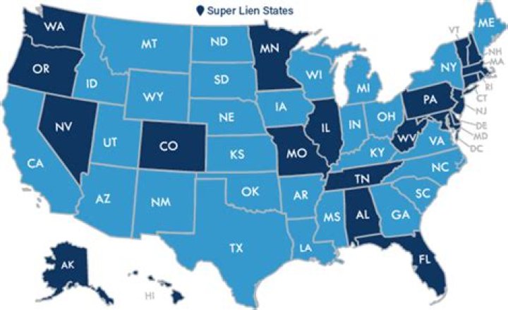 Which states are super lien States?