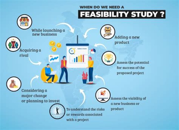 Which study material is best for IES?