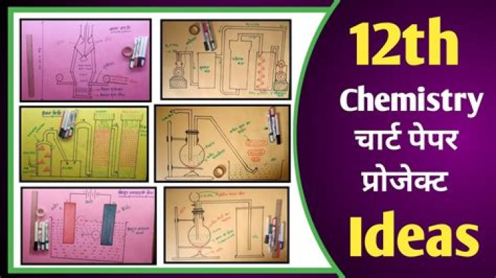 Which topic is best for chemistry project Class 12?