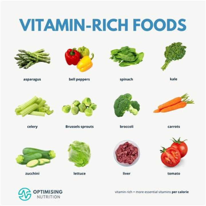 Which vitamin is present in Singada?