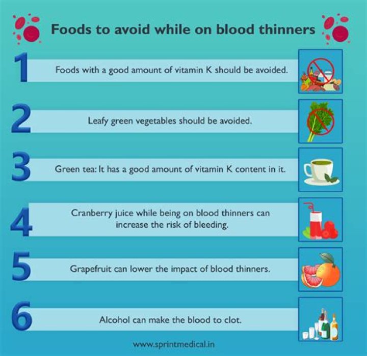 Which vitamins are blood thinners?