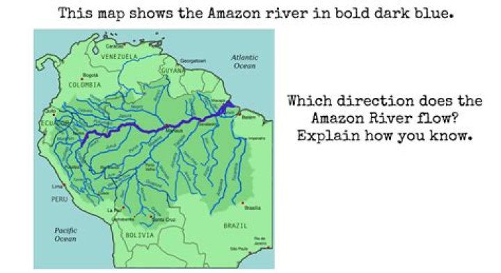 Which way does the Cedar River Flow?