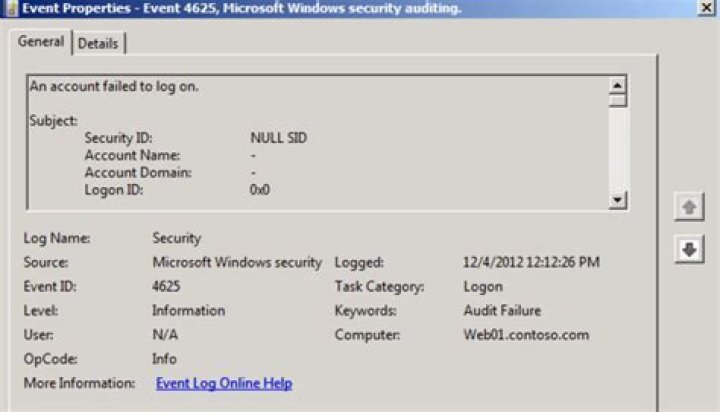 Which Windows Security Event ID log message includes information on new service account creation?
