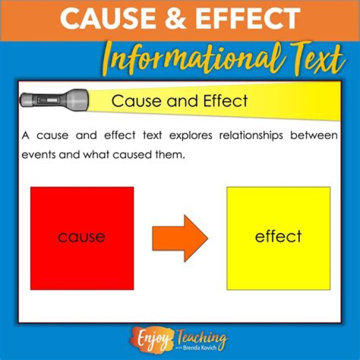 Which word signals a cause/effect structure?