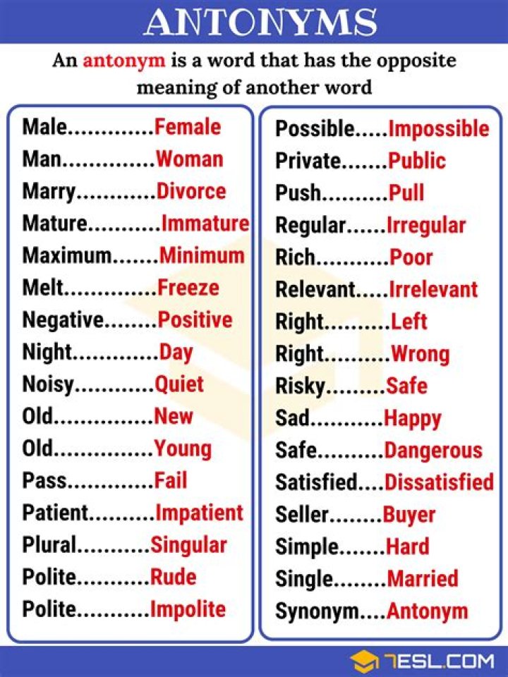 Which would be the closest antonym for the word support?