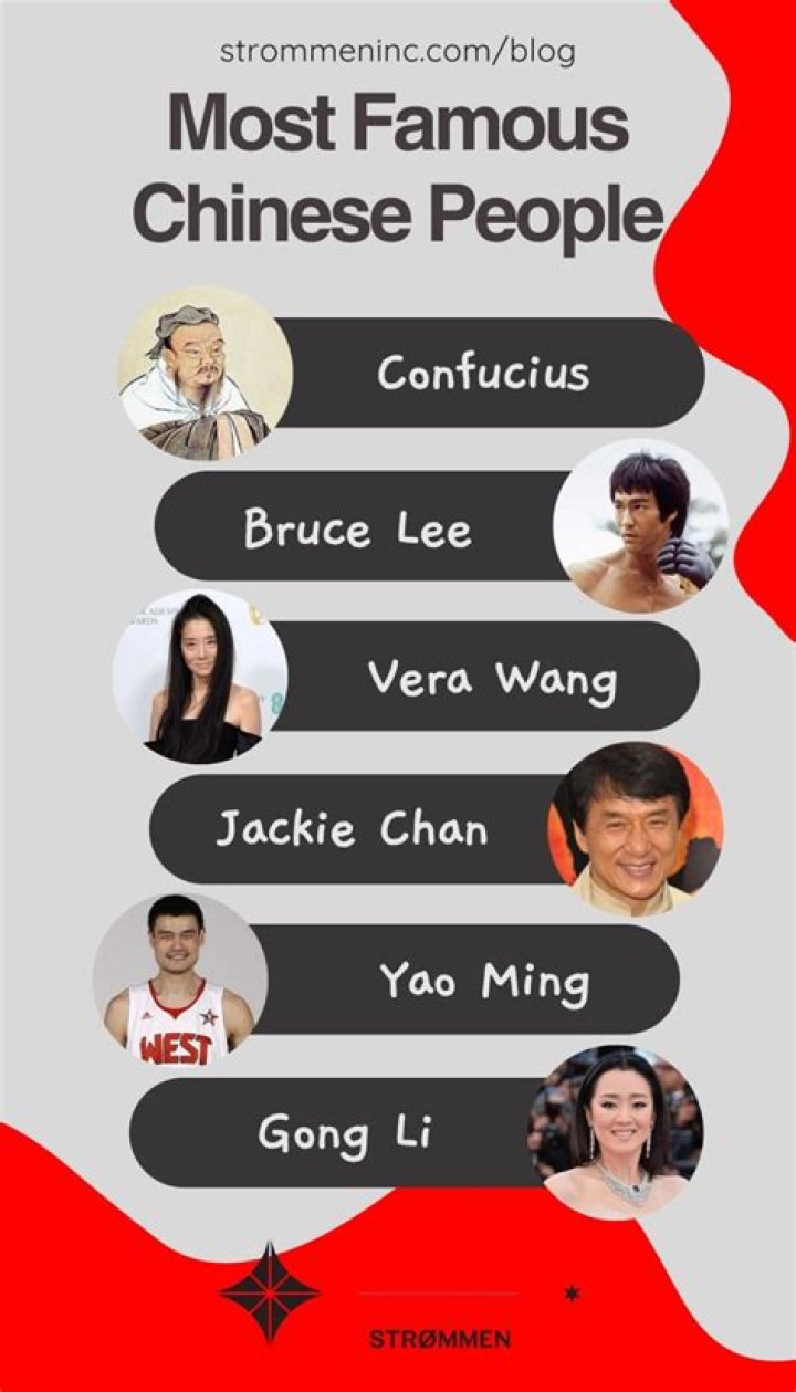 Who are famous Chinese immigrants?