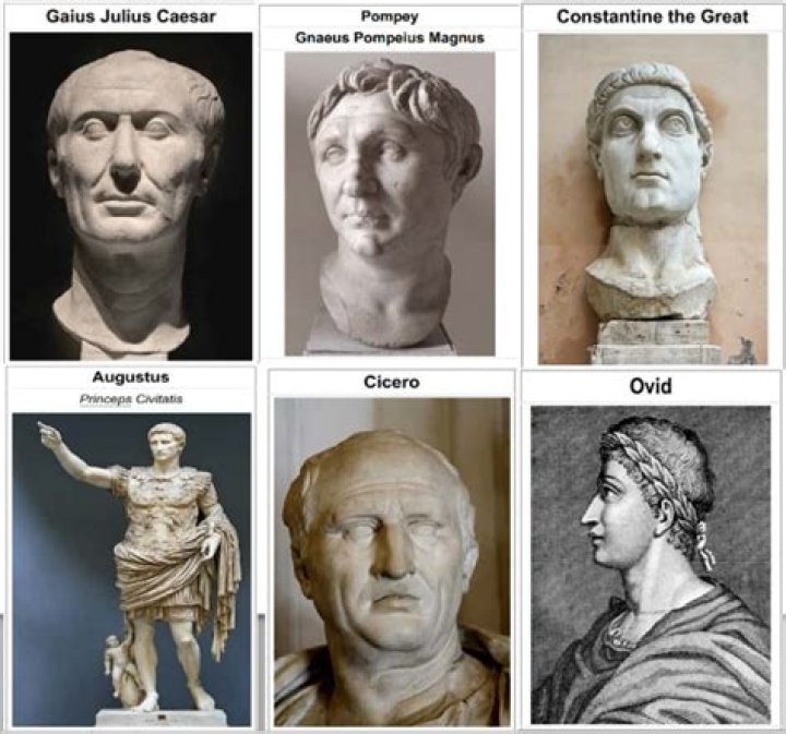 Who are some popular historians?