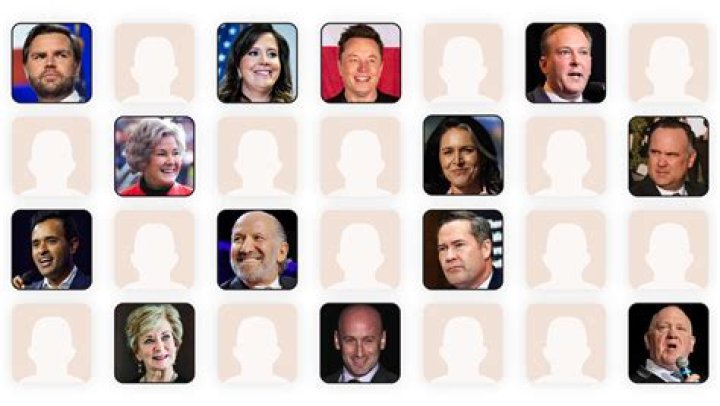 Who are the 15 members of UN?
