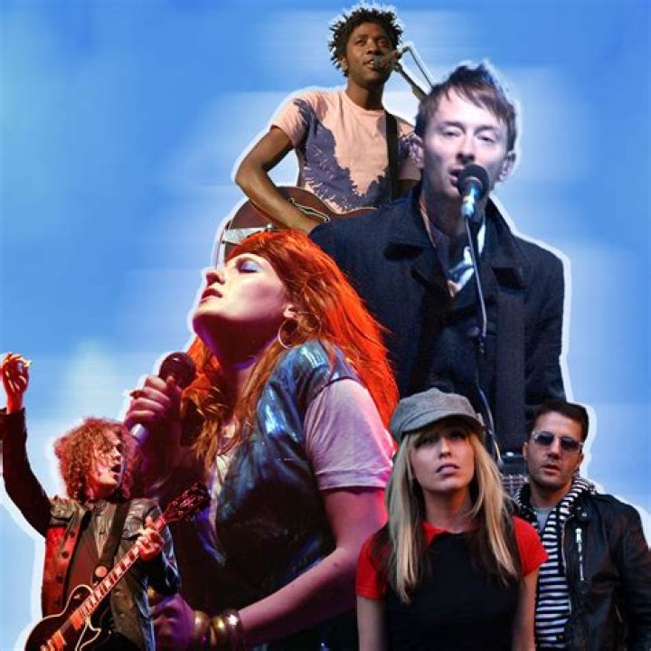 Who are the biggest Indie bands?