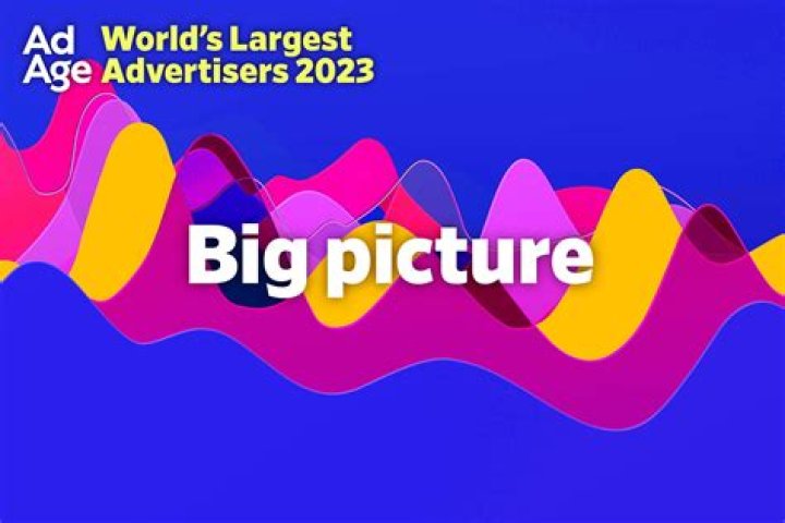 Who are the largest advertisers in the US?