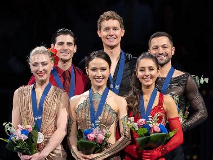 Who are the Olympic ice dancing champions?