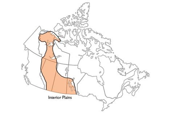 Who are the people of the Interior Plains?