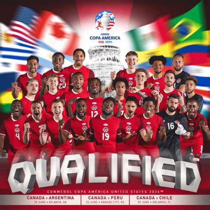 Who broadcasts Copa America in Canada?